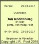 Jan RODENBURG