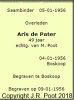 Aris DE PATER